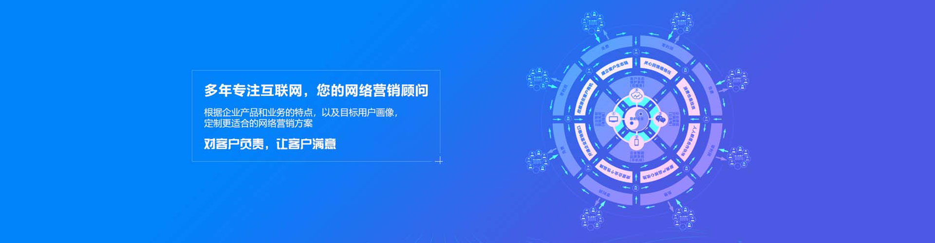 单县sem怎么做